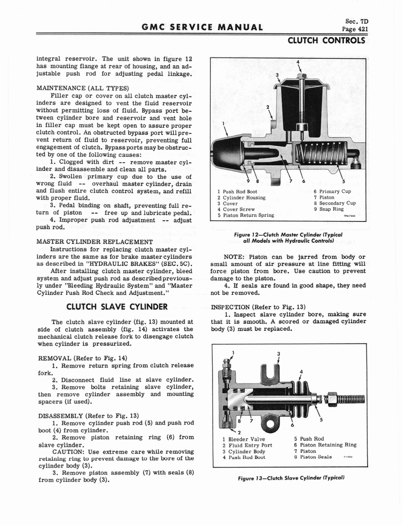 n_1966 GMC 4000-6500 Shop Manual 0427.jpg